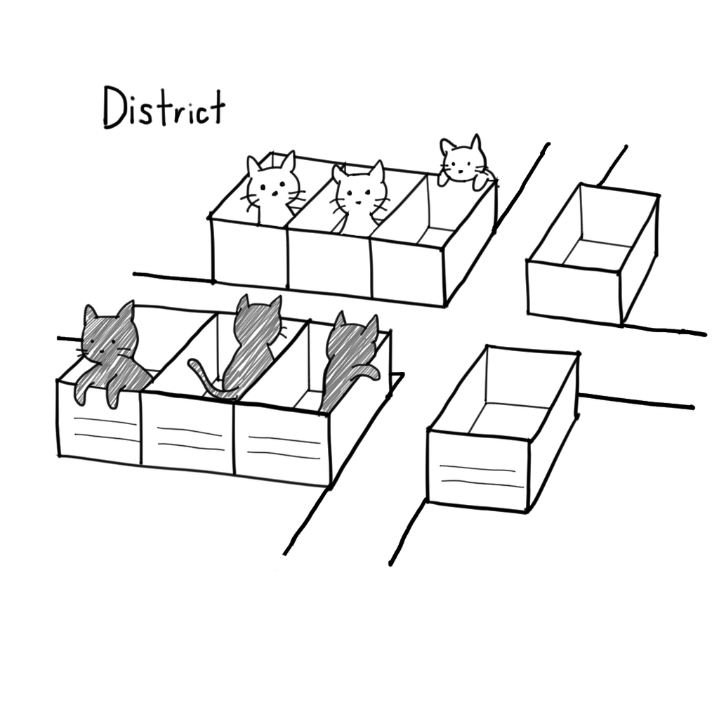 猫と暮らす家　猫的町並み③District（ディストリクト）
