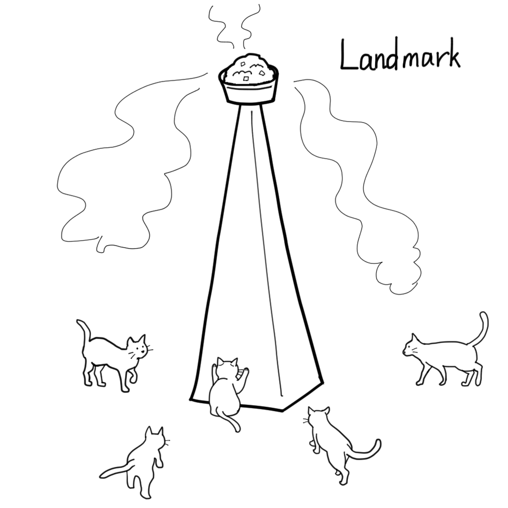猫と暮らす家　猫的町並み⑤Landmark（ランドマーク）