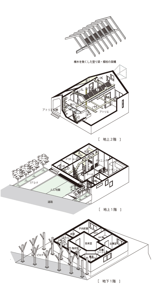 住吉山手の家 アイソメ図